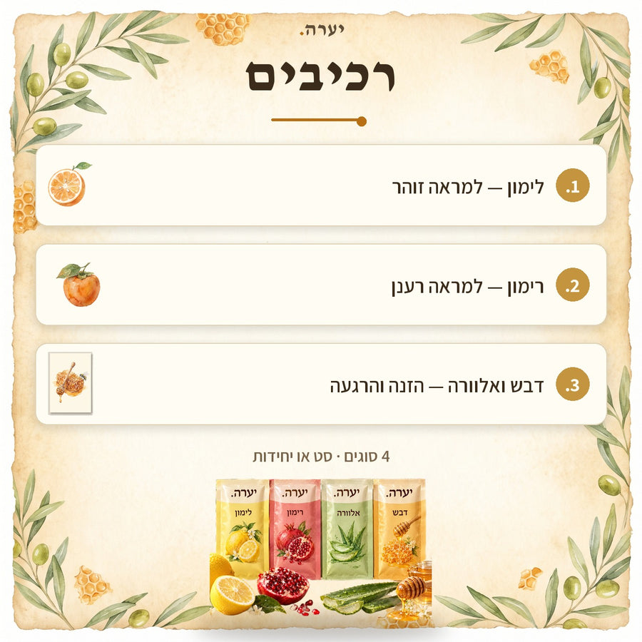 רכיבים — מסכות פנים מפירות