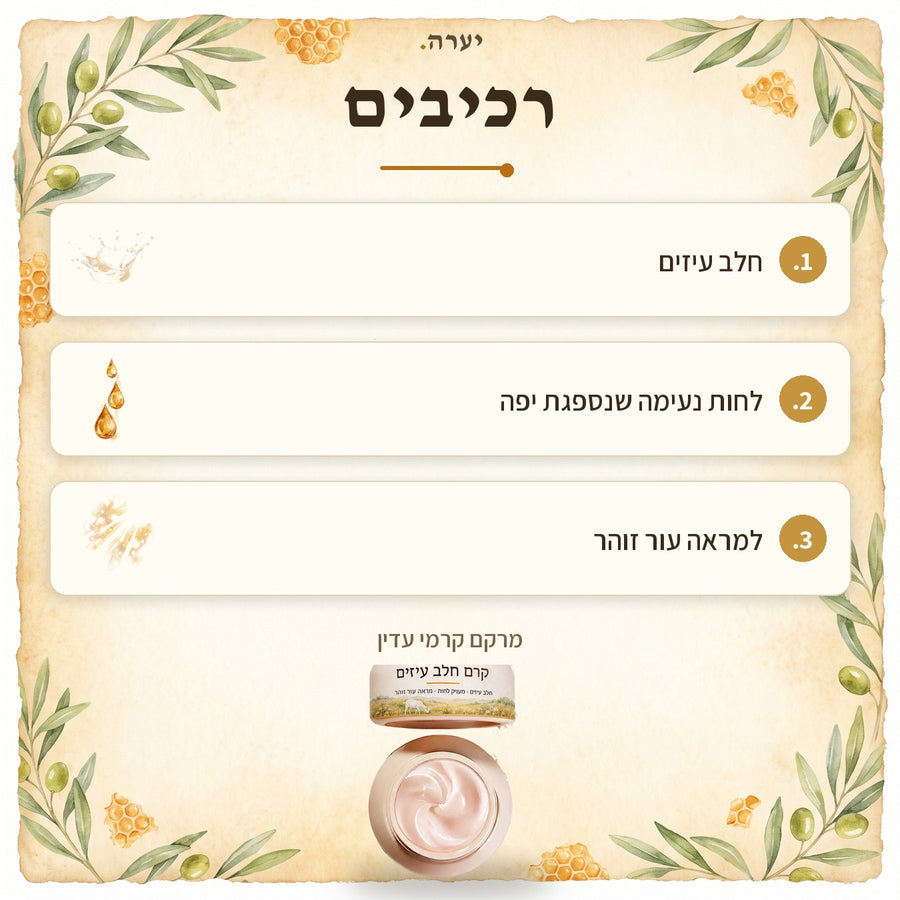 רכיבים — קרם חלב עיזים