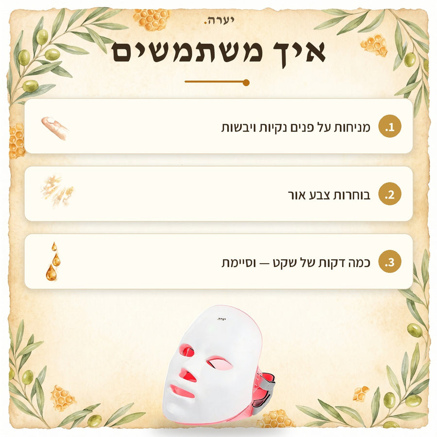 איך משתמשים — מסכת LED נטענת
