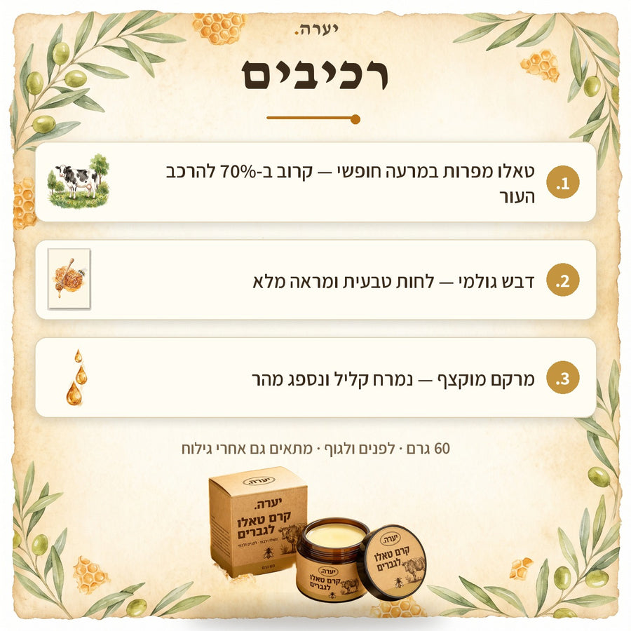 רכיבים — קרם טאלו לגברים