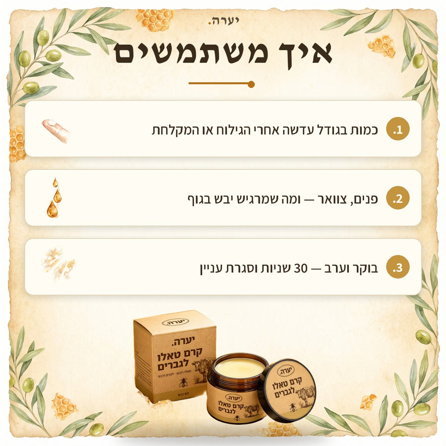איך משתמשים — קרם טאלו לגברים