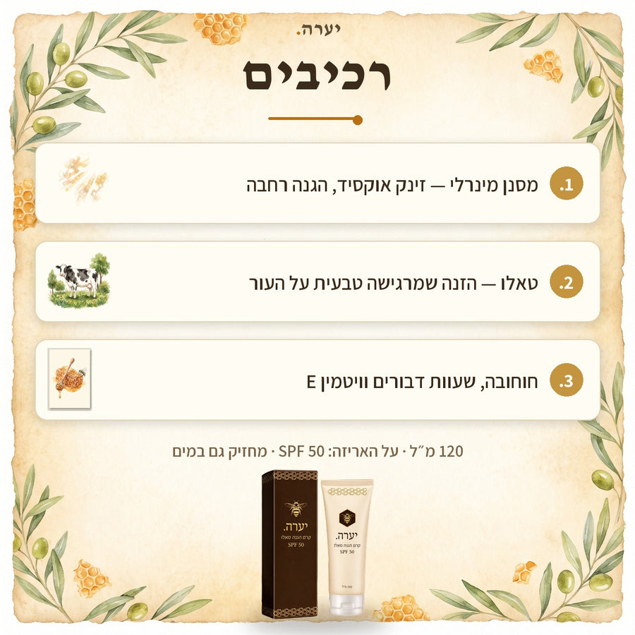 רכיבים — קרם הגנה טאלו